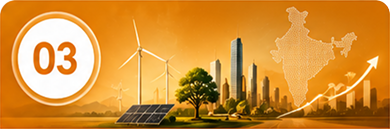 Theme 3 — Sustainable Development and Viksit Bharat 2047
