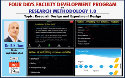 Faculty Development Programme on Business Intelligence