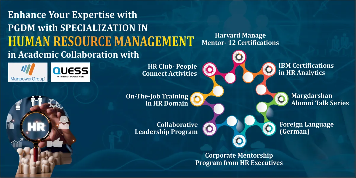 PGDM - Human Resources