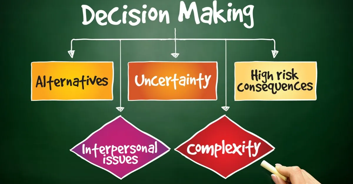 decision making and adaptability