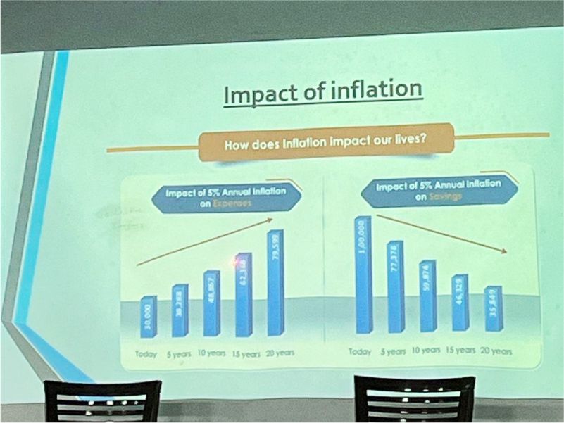 building-financial-freedom