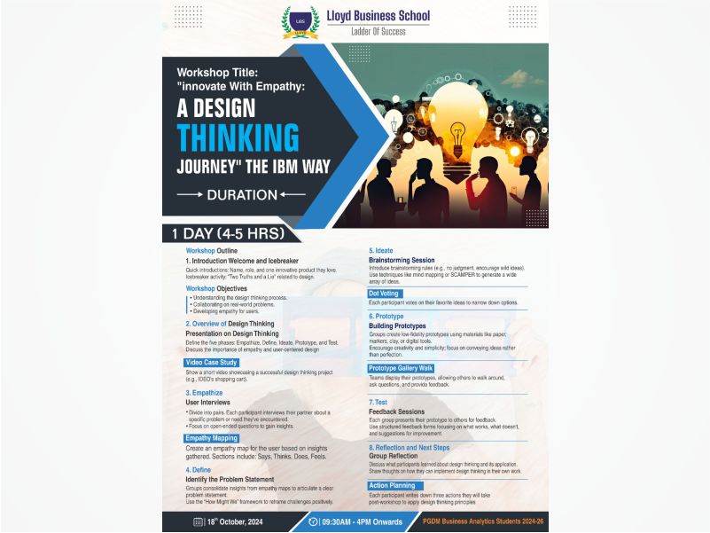 workshop-on-design-thinking-5.0