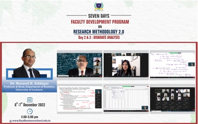 ONLINE 07 DAYS FDP ON “RESEARCH METHODOLOGY 2.0