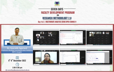 ONLINE 07 DAYS FDP ON “RESEARCH METHODOLOGY 2.0