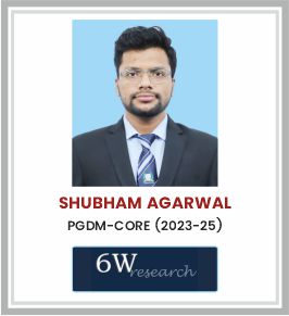 SHUBHAM AGARWAL