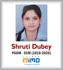 Internship - final placement of shruti dubey